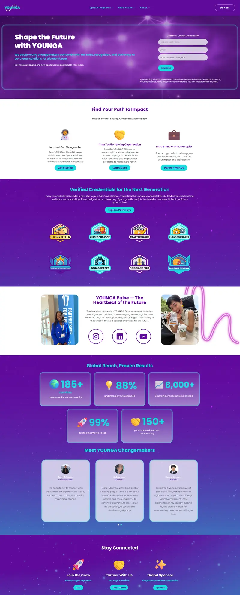 Current version of the site